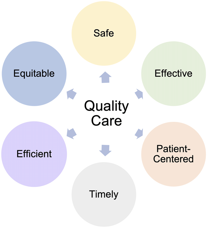 AROGYA HEALTH CARE RESEARCH SANSTHAN